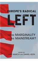 Europe's Radical Left