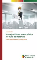 Arranjos físicos e seus efeitos no fluxo de materiais