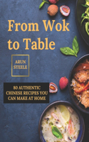 From Wok to Table: 80 Authentic Chinese Recipes You Can Make at Home