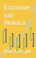 Economie van Monaco