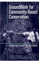 Groundwork for Community-Based Conservation