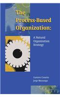 Process Based Organization