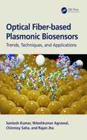 Optical Fiber-Based Plasmonic Biosensors