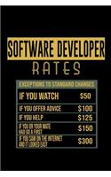 Software developer Rates