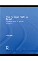 The Political Right in Israel