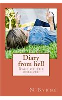 Diary from hell