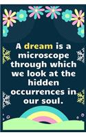 A dream is a microscope through which we look at the hidden occurrences in our soul