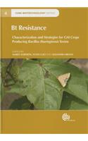 Bt Resistance