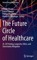 Future Circle of Healthcare