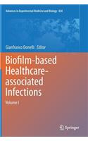 Biofilm-Based Healthcare-Associated Infections