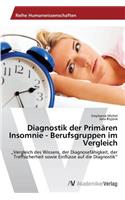 Diagnostik der Primären Insomnie - Berufsgruppen im Vergleich