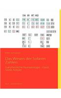 Wesen der Solaren Zahlen