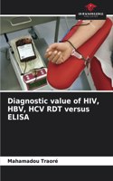 Diagnostic value of HIV, HBV, HCV RDT versus ELISA