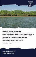 &#1052;&#1054;&#1044;&#1045;&#1051;&#1048;&#1056;&#1054;&#1042;&#1040;&#1053;&#1048;&#1045; &#1054;&#1056;&#1043;&#1040;&#1053;&#1048;&#1063;&#1045;&#1057;&#1050;&#1054;&#1043;&#1054; &#1059;&#1043;&#1051;&#1045;&#1056;&#1054;&#1044;&#1040; &#1042;