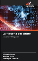 filosofia del diritto.