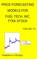 Price-Forecasting Models for Fuel Tech, Inc. FTEK Stock: (1404 NASDAQ Composite Components)