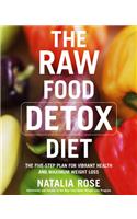 Raw Food Detox Diet