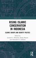 Rising Islamic Conservatism in Indonesia