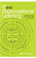 IT and Organizational Learning