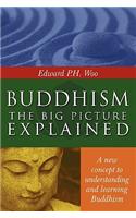 Buddhism: the Big Picture Explained