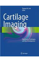 Cartilage Imaging: Significance, Techniques, and New Developments