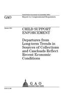 Child support enforcement