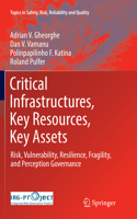 Critical Infrastructures, Key Resources, Key Assets