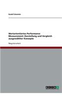 Wertorientiertes Performance Measurement