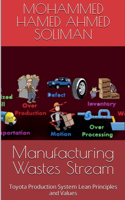 Manufacturing Wastes Stream