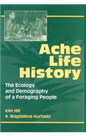 Ache Life History