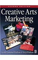 Creative Arts Marketing