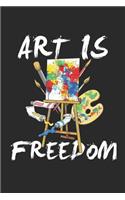 Art Is Freedom