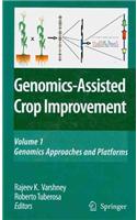 Genomics-Assisted Crop Improvement