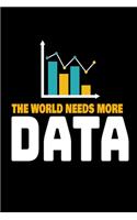The World Needs More Data