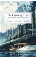 Curve of Time