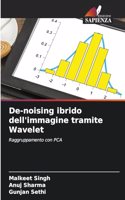 De-noising ibrido dell'immagine tramite Wavelet