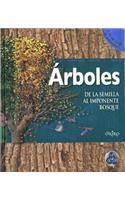 Arboles. de La Semilla Al Impontenente Bosque