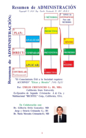 Resumen de ADMINISTRACION