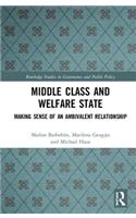 Middle Class and Welfare State