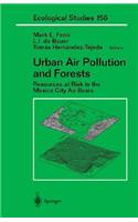 Urban Air Pollution and Forests