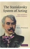 Stanislavsky System of Acting