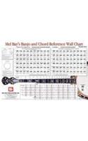 BANJO & CHORD REFERENCE WALL CHART