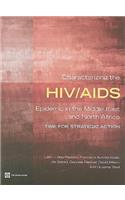Characterizing the Hiv/AIDS Epidemic in the Middle East and North Africa