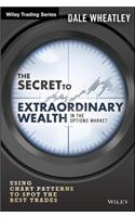 Secret to Extraordinary Wealth in the Options Market