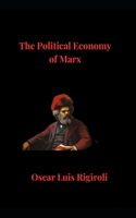 Political Economy of Marx