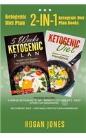 Ketogenic Diet Plan