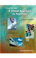 Visual Approach to Functions