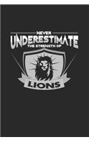 Never underestimate lions