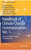 Handbook of Climate Change Communication: Vol. 1