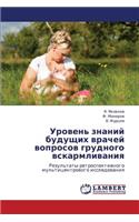 Uroven' Znaniy Budushchikh Vrachey Voprosov Grudnogo Vskarmlivaniya